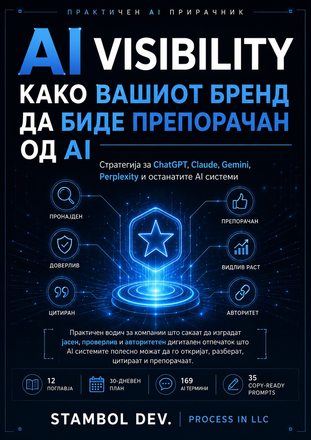 AI Visibility Master Edition