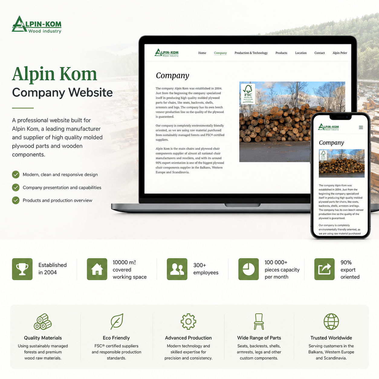 Alpin Kom – Wood Industry Website