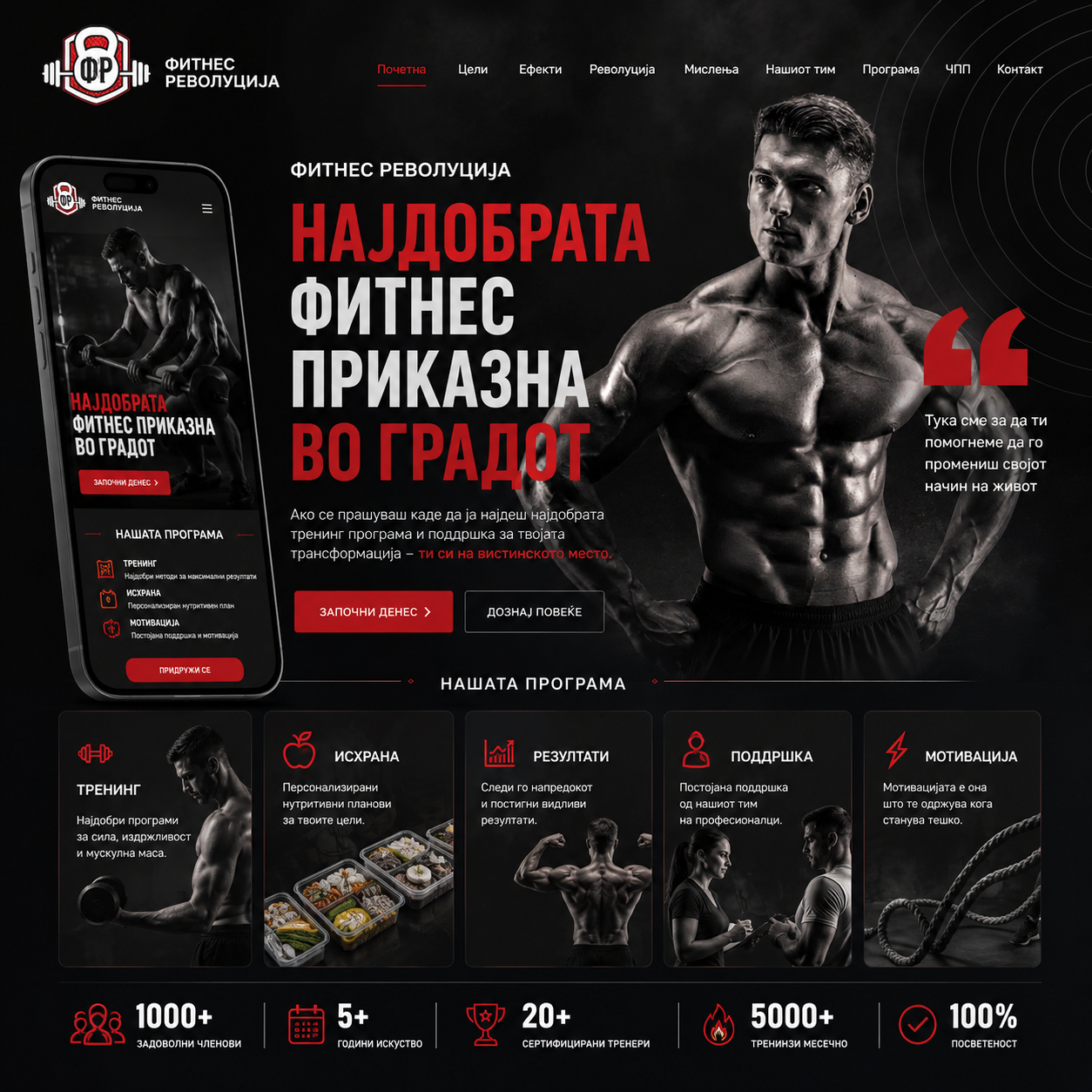 Fitness Revolution - Training & Lifestyle Platform
