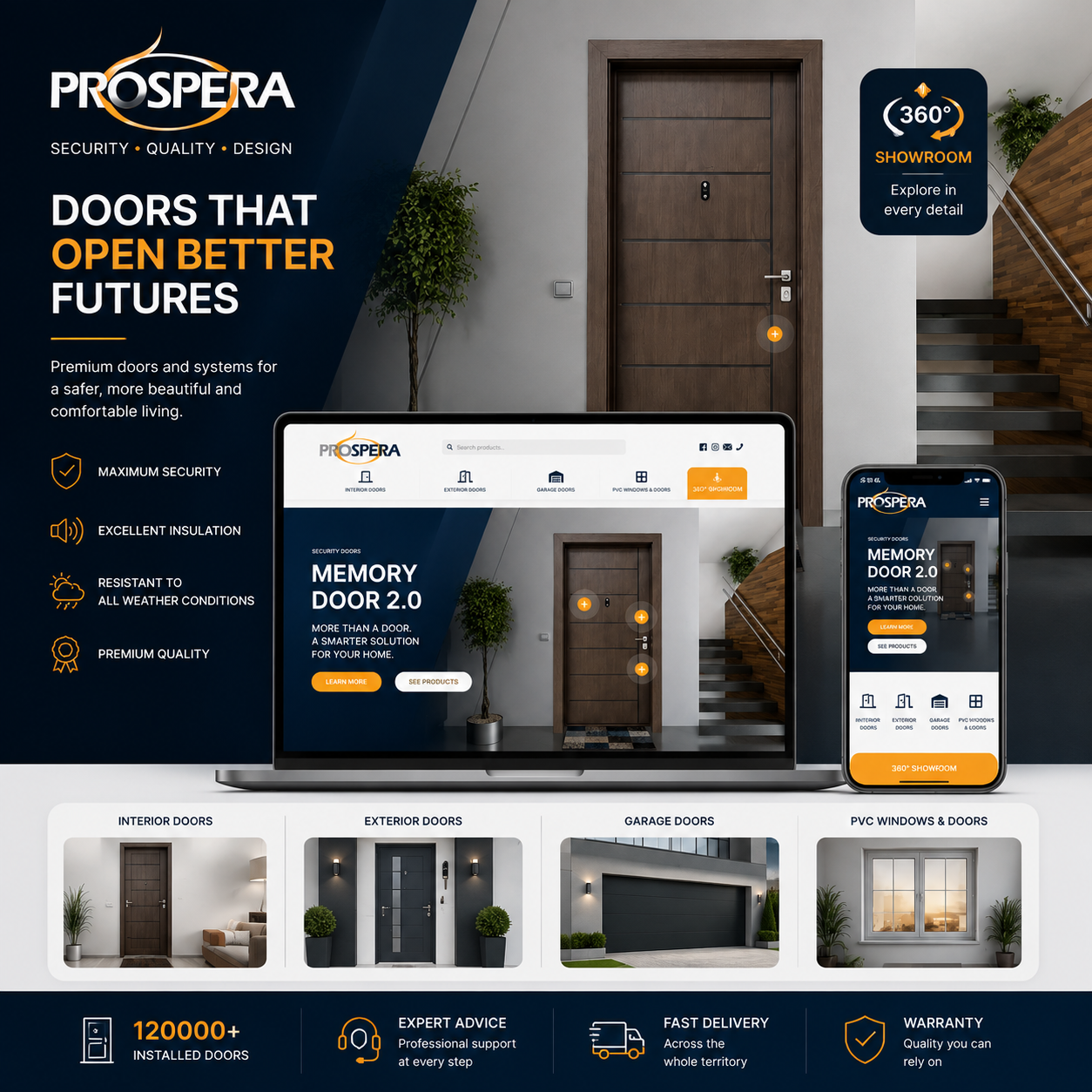 Prospera – Smart Product Showcase & Digital Sales Platform
