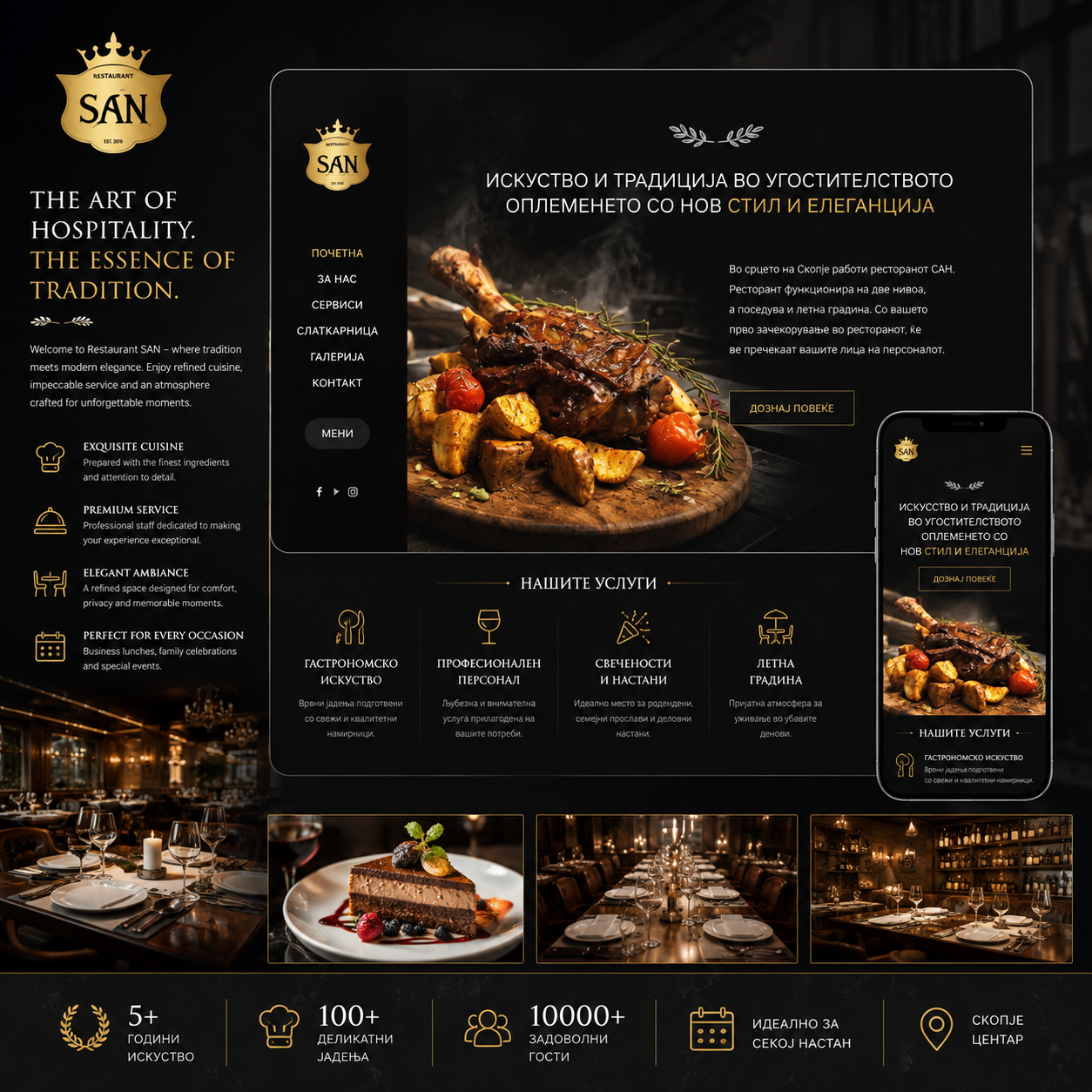 Restaurant SAN - Hospitality & Restaurant Digital Experience