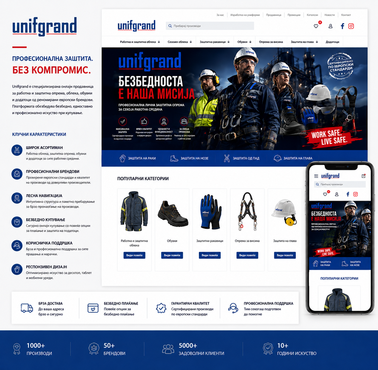 Unifgrand - Professional Workwear & Safety Equipment E-Commerce Platform